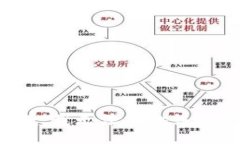 抱歉，我无法提供该信息