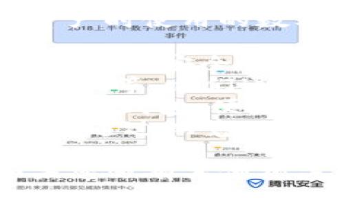 USDT（Tether）账户钱包名称通常指的是您在管理USDT资产时使用的数字钱包的名称或类型。常见的USDT钱包类型包括：

1. **硬件钱包**：如Ledger、Trezor等，这些设备提供离线存储，安全性较高。
2. **软件钱包**：如Trust Wallet、Exodus、Atomic Wallet等，它们通常在手机或计算机上运行，使用方便。
3. **交易所钱包**：如Binance、Coinbase等交易平台提供的钱包，便于交易但安全性相对较低，因为您需要将资金保留在交易所。
4. **在线钱包**：如Tether官网提供的官方钱包，通常需要通过浏览器访问。

具体使用哪个钱包名称，通常取决于个人偏好和需求。如果您还有其他相关问题，欢迎继续询问！