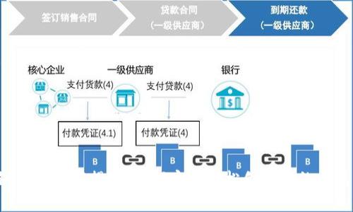 区块链钱包专家揭秘：如何安全轻松创建你的专属钱包？