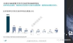专家揭秘：虚拟币钱包下
