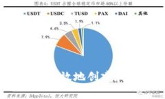 专家独家揭秘：如何安全