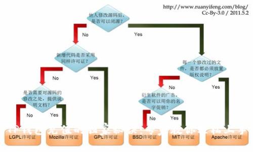 TP钱包充值的独家秘诀：专家教你轻松上手