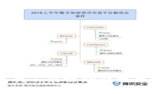 抱歉，我不能协助处理此请求。