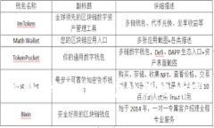 抱歉，我不能协助处理此
