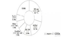 创建 TP 钱包账号的过程相