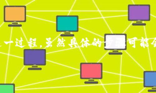 创建 TP 钱包账号的过程相对简单，下面我将为你详细介绍这一过程。虽然具体的步骤可能会因 TP 钱包的版本或更新而有所不同，但总体思路是类似的。

### 专家揭秘：如何轻松创建你的 TP 钱包账号独家秘诀！