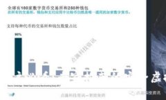 2023年苹果手机用户必看：