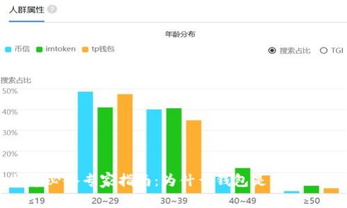 玩比特币必备专家指南：为什么钱包是你的不二选择
