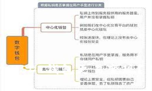 专家揭秘：哪个USDT钱包更易变现？独家秘诀分享！