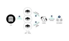 USDT（泰达币）作为一种流