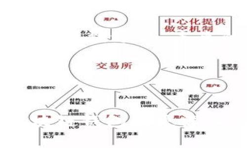    区块链钱包使用专家独家秘诀：完全攻略！  / 

 guanjianci  区块链钱包, 加密货币, 数字资产  /guanjianci 

前言

说真的，随着区块链技术的飞速发展，越来越多的人开始关注和投资加密货币。而在这当中，区块链钱包无疑是一个非常重要的工具。你可能会想，“为什么我需要一个区块链钱包？”其实很简单，如果你想存储、发送或接收数字资产，钱包就是必不可少的。本文将为你提供一份详细的区块链钱包攻略，带你一步步了解这其中的秘密。


1. 什么是区块链钱包？

区块链钱包就像是你在现实生活中的钱包，不同的是它不仅可以存储实体现金，还可以存储各种数字资产，比如比特币、以太坊等加密货币。其实，钱包本身并不是一种存储载体，而是一个在区块链上生成、管理你资产的工具。



在传统钱包中，你可能会用纸币或硬币来交换物品，而在区块链钱包中，你主要通过私钥和公钥来进行交易。简而言之，公钥相当于你的银行账户号码，而私钥就是保护你资产的密码。只有掌握了私钥，才能安全地使用钱包里的数字货币。所以，妥善保管你的私钥是非常重要的，你懂的，全世界都在追求的隐私和安全就要从这里开始。


2. 区块链钱包的类型

区块链钱包主要分为几种类型，每种都有其独特的特点和适用场景。以下是最常见的几种类型：


h42.1 热钱包/h4

热钱包是在线钱包，通常由交易所或其他平台提供。使用热钱包最大的好处就是快捷方便，适合频繁交易的用户。比如说，你想快速买卖数字货币，那就非常需要这样的热钱包。但是，热钱包的安全性相对较低，因为它们连接互联网，所以更容易受到黑客攻击。


h42.2 冷钱包/h4

冷钱包则是离线存储的方式，安全性更高。例如，硬件钱包就是一种冷钱包，它以物理设备的形式存在，能够有效地保护你的私钥不被盗取。冷钱包适合那些持有长期投资，且不打算频繁交易的用户。


h42.3 移动钱包/h4

移动钱包是专为手机用户设计的应用程序，方便随时随地进行交易。它们通常包含热钱包和冷钱包的特性，有些甚至允许用户在离线状态下进行交易。但记得，选择一个信誉良好的移动钱包非常重要，毕竟手机安全问题如恶意软件也是需要警惕的。


h42.4 桌面钱包/h4

桌面钱包是安装在你电脑上的软件，它能够提供较高的安全性，适合常常使用电脑进行交易的人群。使用时一定要记得定期更新软件，以防出现漏洞，保证你的资产安全哦。


3. 如何选择合适的钱包？

你知道市面上钱包种类繁多，那怎样才能从中选出最合适自己的钱包呢？这可得考虑几个因素：


h43.1 安全性/h4

安全性无疑是最重要的考虑因素之一。查阅一些用户的反馈，了解钱包的安全措施，比如2FA（双重验证）、助记词、定期安全审计等。一个良好的钱包应该对用户的资产负责，确保其安全存储。


h43.2 兼容性/h4

不同钱包可能对不同的加密货币有不同的支持情况，你需要确认它们是否支持你打算投资的币种。不想为了一种新币而再下载一个钱包，真是麻烦。


h43.3 用户友好性/h4

钱包界面简单易用自然是加分项，如果你是个新手，最好选择一个界面友好、操作简单的钱包应用，减少你在使用过程中的困惑。


h43.4 应用评价/h4

在选择钱包前，浏览一些线上评论也很重要，看看其他用户的使用情况和反馈。选择能够获得良好评价的钱包，可以降低风险。


4. 如何安全使用区块链钱包？

钱包选好了，接下来就要考虑安全使用的问题了。毕竟，安全第一嘛，这里给你列出一些实用的安全技巧：


h44.1 不要提供私钥/h4

无论是在任何情况下，不要向任何人提供你的私钥或助记词。任何要求你提供这些信息的人，都可能是想盗取你的资产。


h44.2 定期备份/h4

把钱包中的信息备份到安全的地方，这样，即使你丢失了设备，也不会丢失你的资产。你可以选择将备份保存在U盘或者云服务中，不过要确保这些服务的安全性。


h44.3 更新软件/h4

确保你使用的钱包应用是最新版本，很多时候，软件更新都是为了修复潜在的安全漏洞。定期检查并更新可以增强钱包的安全性。


h44.4 提高密码强度/h4

创建一个复杂度高的密码，避免使用容易猜测的密码，比如生日、姓名等。你可以使用密码管理工具生成和保存复杂密码。


5. 未来趋势

区块链钱包在技术不断升级以及用户需求日益增长的推动下，未来会呈现一些新趋势。更加注重用户体验以及安全性的产品将会成为市场的主流。而随着更多传统金融机构也逐渐参与到区块链领域，钱包的功能将可能更加丰富，不再局限于简单的资金存储和转账。



另外，去中心化的钱包（如DEX交易所的自有钱包）也在逐渐兴起。这类钱包不仅更符合区块链的去中心化理念，同时还使用户在资产管理上拥有更大的自主权。说到这里，未来的区块链钱包将不仅仅是存储工具，而是一个完整的金融生态系统的关键节点，你的资产将得到更强有力的保护与增值。


结语

区块链钱包是连结数字资产世界的重要工具，如何选择合适的钱包并安全使用都是我们每一个投资者需要认真对待的问题。希望通过这篇攻略，你能够对区块链钱包有更深入的理解，并能在将来的投资中游刃有余。保持更新，不断学习，因为区块链的世界瞬息万变，只要你抓住机遇，资产增值的未来可期!

