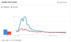 专家揭秘：以太坊钱包K