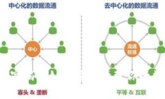以太坊与TP钱包：专家揭秘