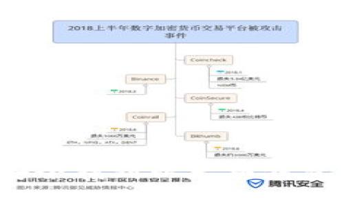 专家揭秘：如何安全找到以太坊钱包的私钥独家秘诀