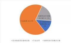 比特币钱包处理区块慢的