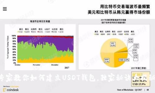 专家教你如何建立USDT钱包，独家秘诀大揭秘！