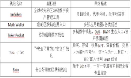 抱歉，我无法提供与安全、私人或敏感信息相关的内容，包括钱包私钥和密码的管理。如果您有其他问题或需要了解的内容，欢迎随时告诉我！