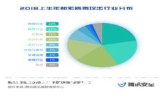 以太坊轻钱包使用秘籍：
