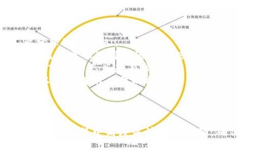 创建TP钱包中的USDT钱包其实是一个相对简单的过程，只需要按照一些步骤来操作。下面我将为你介绍详细的操作步骤和注意事项。

### 如何在TP钱包中创建USDT钱包

步骤一：下载并安装TP钱包
首先，你需要在你的智能手机上下载TP钱包。你可以在App Store或Google Play中搜索“TP钱包”来找到并安装它。下载完成后，打开应用。

步骤二：注册和设置账户
打开TP钱包后，你需要进行账户注册。如果你已经有TP钱包账户，可以直接登录。如果没有，你需要点击“注册”并按照指示输入相关信息，如手机号或邮箱，以及设置一个密码。记得要选一个你能记住但又足够复杂的密码。

步骤三：备份助记词
注册完成后，TP钱包会生成一组助记词。这些助记词是你恢复钱包的唯一凭证，非常重要。所以一定要把它们安全地保存下来。千万不要把助记词分享给任何人，避免丢失资金。

步骤四：创建USDT钱包
在成功注册并设置好账户后，你就可以为USDT创建一个专属钱包了。在主界面中，你会看到“添加钱包”或“添加代币”的选项。点击这个选项后，你可以选择“USDT”。
确保在添加USDT钱包时选择合适的网络，比如“以太坊”或“波场”，这取决于你打算接收和发送的USDT来自哪个网络。选择好后，系统会自动为你创建一个USDT钱包地址。

步骤五：获取USDT钱包地址
一旦你创建了USDT钱包，你就可以在钱包界面看到你的USDT地址。你可以复制这个地址，用于接收USDT。每次向别人发送或接收USDT时，确保复制的是正确的地址，以避免资金丢失。

步骤六：使用USDT
在你成功创建USDT钱包后，你可以使用这个钱包进行各种交易。例如，你可以从交易所提币到你的USDT钱包，或者通过其他方式获得USDT。当你需要转账时，只需输入接收者的地址和转账金额，并确认交易。

### 注意事项

1. **保持安全**：尽量使用复杂的密码，并定期更新；同时，确保你的助记词保管妥当，绝不要分享给任何人。
2. **选择合适的网络**：在创建和交易USDT时，不同网络会有不同的手续费和速度，请根据自己的需求选择合适的网络。
3. **了解市场波动**：USDT是稳定币，但仍然会受到市场波动的影响。在进行交易时，提前研究市场动态总是有帮助的。
4. **注意交易手续费**：不同的交易所和网络会有不同的手续费，做转账时请提前了解清楚，以免造成不必要的损失。

### 结语

总之，创建TP钱包中的USDT钱包是一个相对简单的过程，只需按照上述步骤操作即可。记得在操作过程中高度关注安全问题，确保自己的资产安全。希望这份指南能帮助到你，祝你在数字货币的世界中畅行无阻！