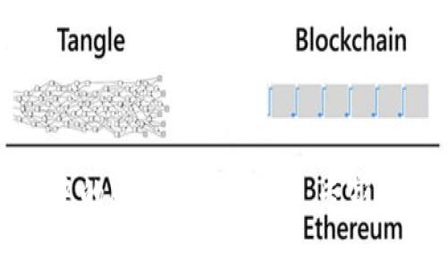 TP钱包中的K线图使用指南：专家独家秘诀