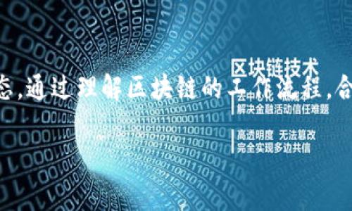 看来您在进行TP钱包转账的时候，遇到了“正在打包”的状态。这通常意味着您的交易请求已经被提交，正在等待区块链网络确认。下面我为您详细解答一下这个过程及相关的注意事项。

什么是“正在打包”？
在区块链技术中，当您发起一笔交易，例如转账，交易信息需要被记录到区块链上。这一过程由矿工或者网络节点来完成，他们会将交易信息打包到一个区块中，然后将这个区块添加到现有的区块链上。

当您看到“正在打包”的提示时，说明您的交易正在这个打包过程中。这意味着您的交易信息已经被接收，但还没有被包含到区块链中。这是一个正常的状态，有时候根据网络的繁忙程度，打包的时间可能会有所不同。

交易打包的影响因素
1. **网络拥堵**：如果很多用户同时进行交易，可能会导致网络拥堵。在这种情况下，您的交易可能需要等待更长的时间才能被处理。

2. **交易费用**：以太坊等区块链网络通常会根据交易费用来决定交易的优先级。如果您的交易费用设定较低，可能会被优先处理的交易所取代，从而导致等待时间延长。

3. **矿工的选择**：矿工会优先选择那些交易费用高的交易进行打包，所以适当提高手续费可以增加您的交易被迅速处理的机会。

如何加快转账速度？
如果您想要加快转账的速度，这里有几个小窍门：
1. **增加交易费用**：虽然这意味着会花费更多的手续费，但建议在网络拥堵时适当提高费用。
2. **选择合适的转账时间**：尽量在网络流量较低的时段进行转账，比如在工作日的非高峰时段。
3. **查看区块链状态**：您可以通过一些区块链浏览器（如Etherscan）查看当前网络的状态，以了解何时进行交易最为合适。

等待中的注意事项
在您等待转账完成期间，有几点需要注意：
1. **不要重复提交交易**：如果您在等待状态中耐心不够而重复提交交易，可能会导致资产的混乱或损失。
2. **保持关注TP钱包**：定期检查您的TP钱包，确保最终的转账状态，如果交易长时间未完成，也可以考虑后续的解决方案，如联系客服等。
3. **安全性**：在整个转账过程中，请确保您的手机或电脑设备安全，避免在不安全的网络环境中进行敏感操作。

如果交易失败该怎么办？
有时候由于网络原因，交易可能会失败。在这种情况下，您可以这样处理：
1. **查看失败原因**：在TP钱包中，通常会显示交易失败的原因，例如网络拥堵或手续费过低。了解原因后便能采取相应措施。
2. **重新提交交易**：在了解了失败的原因后，您可以调整手续费再尝试提交交易。
3. **联系客服支持**：如果您对失败的交易有疑问，或者无法自行解决问题，可以联系TP钱包的客服，他们会提供专业的帮助与指导。

总结
综上所述，当您在TP钱包进行转账时，看到“正在打包”的信息并不意味着有问题，而是正常的交易处理状态。通过理解区块链的工作流程，合理设置交易费用，您可以有效减少交易等待时间。同时，在整个过程中，请保持耐心，并在需要时寻求帮助。

希望以上的内容能对您有所帮助，如果您还想了解更多关于TP钱包或区块链的信息，请随时问我！