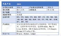 “TP钱包”通常指的是数字