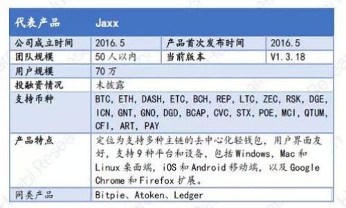 “TP钱包”通常指的是数字货币领域中的一种钱包应用程序。TP代表的是“Trust and Protect”（信任与保护），这些钱包的主要功能是安全存储用户的虚拟货币，如比特币、以太坊等，用户可以通过它们来发送、接收加密货币，以及查看自己的资产信息。

TP钱包的特点通常包括：

1. **安全性**：大多数TP钱包会采取多重安全措施，如私钥离线存储、双重身份验证等，以保护用户的资产安全。

2. **用户友好**：TP钱包一般会提供友好的用户界面，使得即使是初学者也能轻松使用。

3. **多币种支持**：许多TP钱包支持多种不同的加密货币，用户可以在一个钱包中管理多种资产。

4. **交易便捷**：用户可以方便地进行转账或接收加密货币，通常只需输入对方的钱包地址即可。

5. **隐私保护**：一些TP钱包强调用户的隐私保护，不会收集用户的个人信息。

在选择使用TP钱包时，用户应该仔细研究和选择口碑好、安全性高的钱包，以保护自己的资产安全。