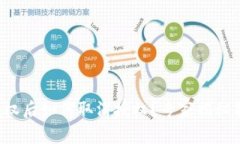 TP钱包授权后如何取消授权