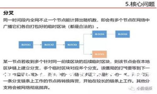 专家解读：区块链钱包的独家秘诀与作用