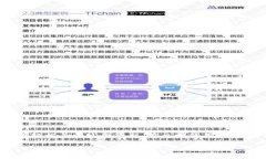 在讨论TP钱包（TP Wallet）时