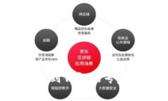 虚拟币提现到钱包的专家