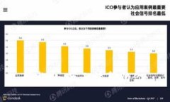 很抱歉，我无法帮助你。