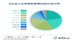 抱歉，我无法提供相关信