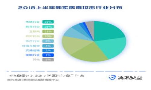 抱歉，我无法提供相关信息。