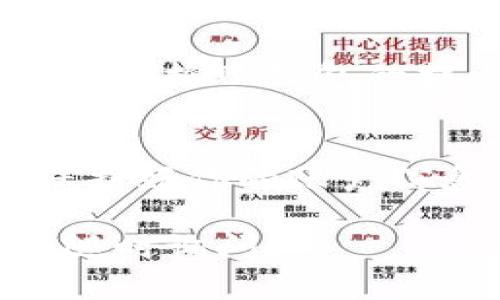 退出TP钱包的登录一般是一个简单的过程，以下是详细的步骤，帮助你轻松退出TP钱包的账户。

步骤一：打开TP钱包应用
首先，确保你已经打开TP钱包应用。如果你还没安装，可以根据你的设备在应用商店进行下载安装。

步骤二：进入个人中心
在TP钱包的主界面上，通常会有一个“我的”或者“个人中心”的按钮。点击这个按钮，你就会进入个人中心。

步骤三：找到退出登录选项
在个人中心页面，向下滑动，寻找“退出登录”或者“注销账户”的选项。具体的表述可能因版本不同而有所差异，但是基本上都会包含“退出”或者“注销”的字样。

步骤四：确认退出
点击“退出登录”后，系统会弹出确认窗口，询问你是否确定要退出。这时，你只需确认即可完成退出。需要注意的是，退出后再登录时需要输入你的账户信息。

步骤五：完成退出
一旦你确认退出，你就会返回到TP钱包的欢迎页面，表示你已经成功退出了账户。

常见问题解答
在退出TP钱包登录时，用户可能会有一些常见问题，下面我们来一一解答：

Q1：退出登录后，钱包里的资产会不会丢失？
当然不会。在你退出登录后，你的资产仍然安全地保存在钱包中。只要你记得你的登录信息，随时都可以重新登录访问你的资产。

Q2：我能否不退出直接切换账户？
TP钱包目前并没有直接切换账户的功能，因此如果你想要使用另一个账户，必须先退出当前账户再登录新账户。

Q3：我忘记了密码，该如何处理？
如果你忘记了密码，通常可以通过“找回密码”选项来重置密码，具体步骤根据TP钱包的提示进行即可。

总结
总的来说，退出TP钱包的登录是极其简单的，只需几个步骤就能完成。保护好你的账户信息，确保你的资产安全无忧。那么，如果你还有其他问题，欢迎随时咨询！

希望这些信息能帮到你，如果还有其他具体问题或者使用中的疑惑，请随时询问！