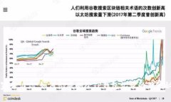 专家告诉你：如何彻底删