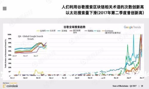专家告诉你：如何彻底删除TP钱包记录的独家秘诀