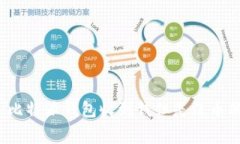 专家揭示：比特派钱包收