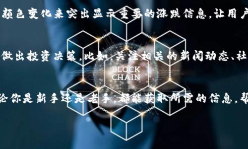 在TP钱包（TP Wallet）中，市场一栏通常用于显示各种数字资产的行情信息，包括价格、涨跌幅、交易量等。以下是一般情况下市场一栏的显示内容和功能：

市场信息列表
在市场一栏中，你会看到当前支持的各种数字货币的列表。每种货币通常会显示如下信息：
ul
    listrong币种名称/strong：比如 Bitcoin (BTC)、Ethereum (ETH) 等。/li
    listrong当前价格/strong：这是数字货币当前的市场交易价格。/li
    listrong24小时涨跌幅/strong：显示该币种在过去24小时内的价格变化百分比，这个可以帮助用户判断市场趋势。/li
    listrong交易量/strong：过去24小时内该币种的交易量，这往往是反映市场活跃程度的一个重要指标。/li
/ul

筛选和排序功能
市场一栏通常也提供筛选和排序功能，以便用户能够根据不同的需求轻松找到他们感兴趣的资产。例如，用户可以选择按涨跌幅、交易量或货币名称进行排序。

实时动态更新
市场一栏的信息是实时更新的，这意味着用户可以随时获取最新的市场行情。这对于数字货币投资者来说至关重要，因为数字货币的价格波动非常快，迅速获取信息可以帮助作出及时决策。

行情图表
一些钱包应用会在市场一栏中集成行情图表，允许用户查看特定币种的历史价格走势。这些图表通常可以选择不同的时间范围，比如1小时、1天、1周和1个月等，帮助用户更好地分析趋势。

用户体验
在TP钱包的市场一栏，用户体验通常也是重中之重。设计师可能会为部分信息添加图标，或者使用颜色变化来突出显示重要的涨跌信息，让用户能一眼识别出市场走势的变化。例如，当某种币种价格上涨时，可能会用绿色显示，下跌则用红色。

如何使用市场一栏进行投资决策
当你查看市场一栏的时候，除了关注价格、涨跌幅和交易量外，还可以结合一些外部信息来帮助你做出投资决策。比如，关注相关的新闻动态、社交媒体舆论，或者其他投资者的看法。这些都能帮助你更全面地理解市场情况。

总结
TP钱包的市场一栏是一个沟通数字货币投资者与市场之间的重要桥梁。通过实时的市场数据，无论你是新手还是老手，都能获取所需的信息，帮助你在快速变化的加密货币市场中做出明智的决策。

如果你有进一步的具体功能需求或疑问，请随时提出！