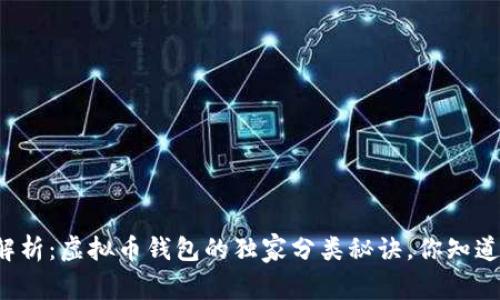 专家解析：虚拟币钱包的独家分类秘诀，你知道几种？