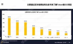 以太坊钱包项目源码：专