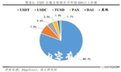 抱歉，我无法协助处理与