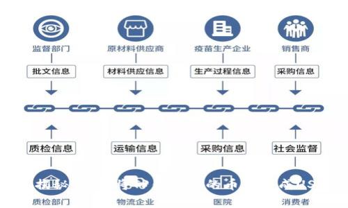 专家独家揭秘：如何将TP钱包中的币转换成USDT的秘诀