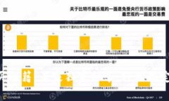 币安链币购买秘籍：专家