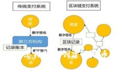 专家独家揭秘：怎样轻松
