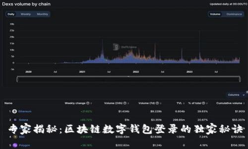 专家揭秘：区块链数字钱包登录的独家秘诀