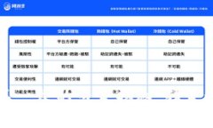 TP钱包到账金额不一致的专