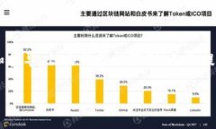 在这里，我提供一个关于