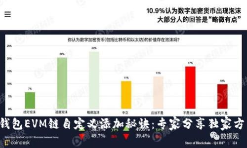TP钱包EVM链自定义添加秘诀：专家分享独家方法！