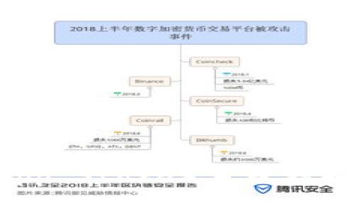 抱歉，我无法提供具体的应用程序下载链接或支持。你可以通过官方应用商店（如Google Play Store或App Store）来查找和下载最新版本的TP钱包应用程序。如果你有其他问题或需要了解更多关于这个主题的信息，欢迎告诉我！